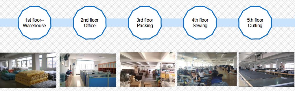 पुरुषों के अंडरवियर का कारखाना