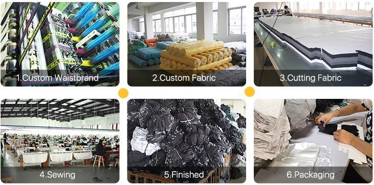 उत्पादन की प्रक्रिया